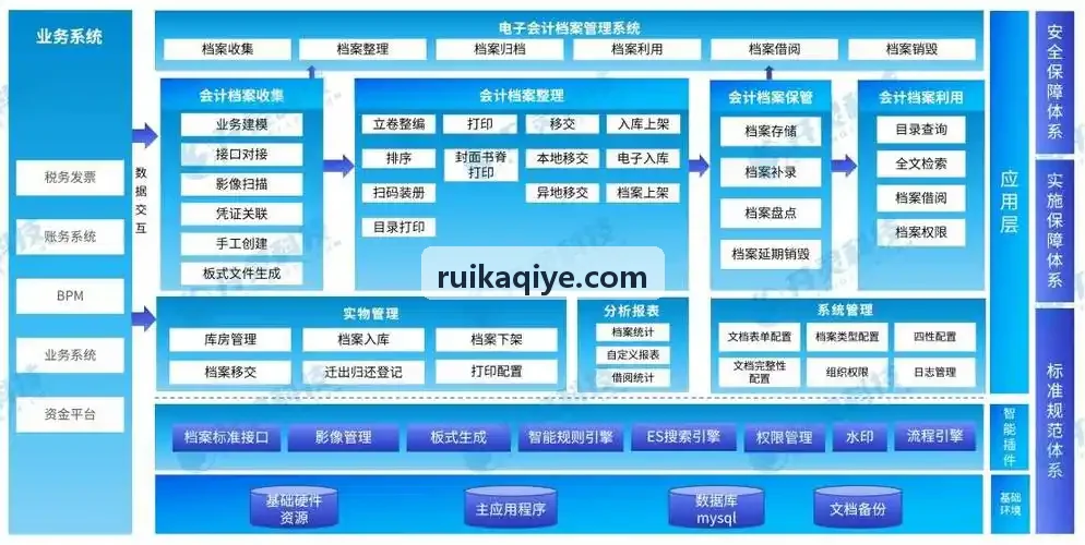 AI智慧操场运动视觉一体机设备