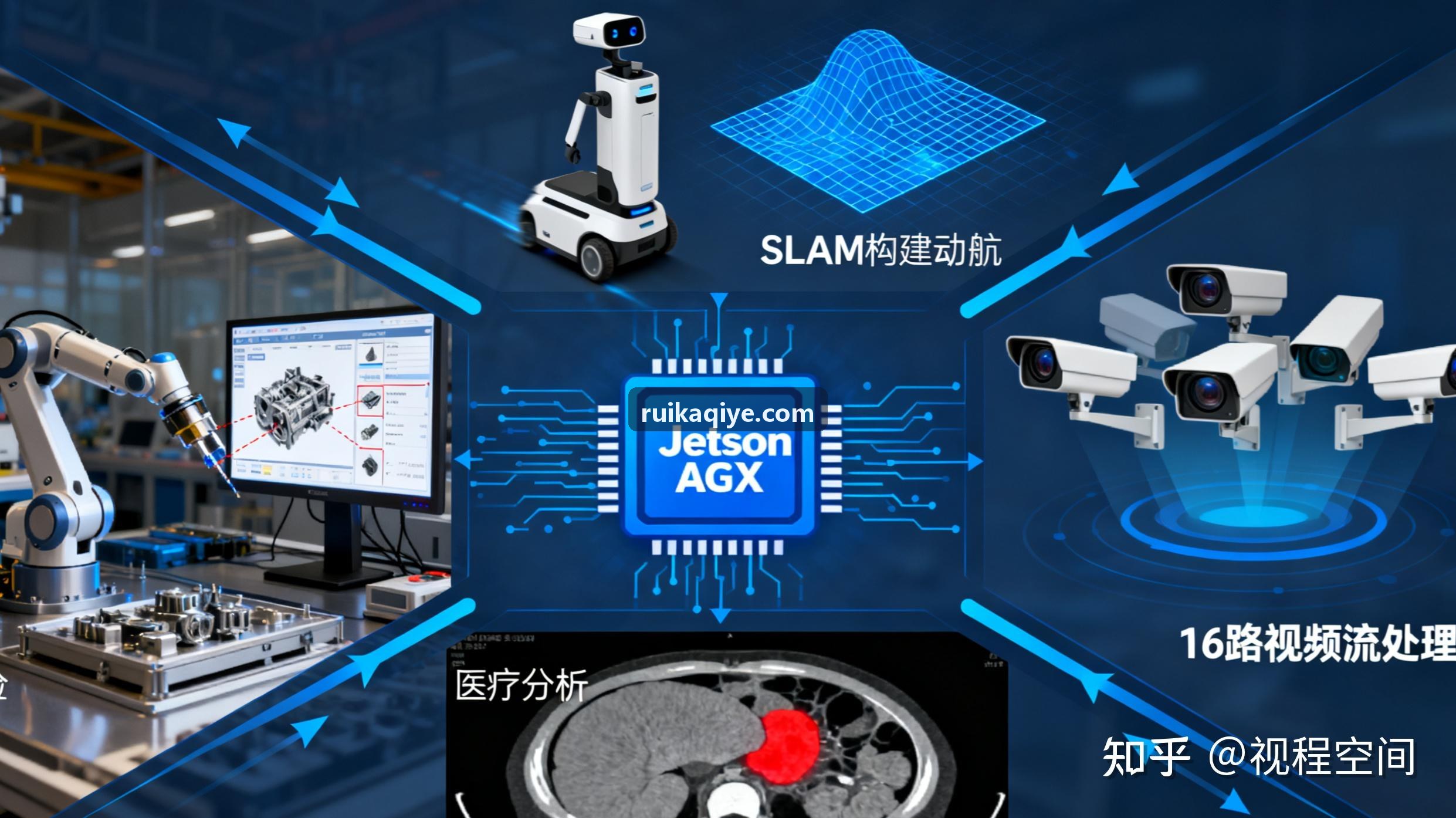 智慧体育考试数字化现场实测
