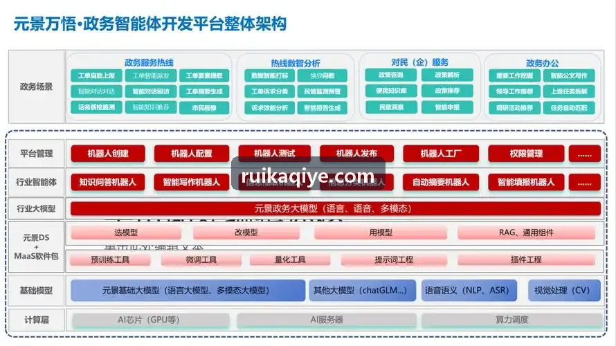 校园大课间微型运动站建设
